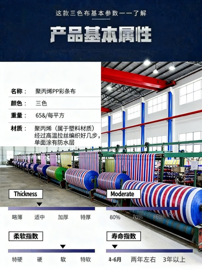 天津彩条布生产厂家直销